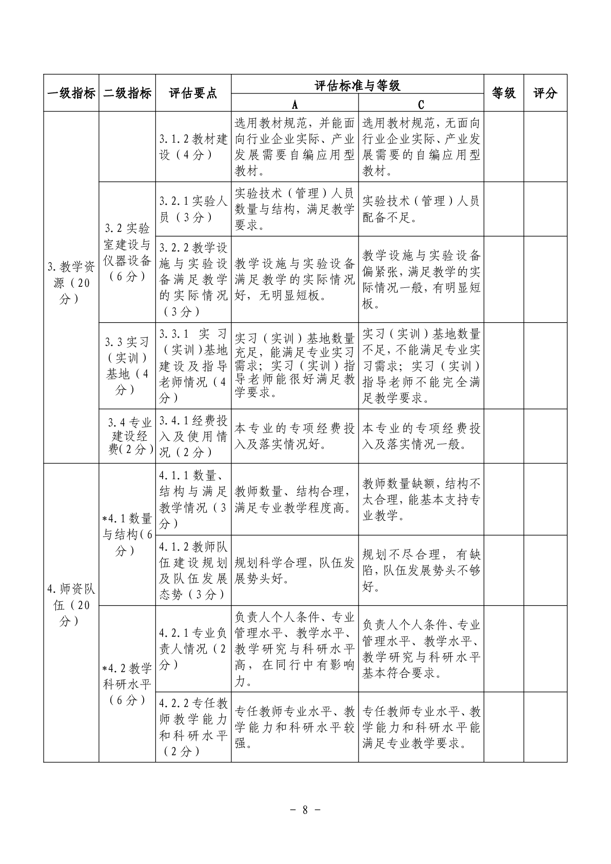 威廉希尔亚洲公司