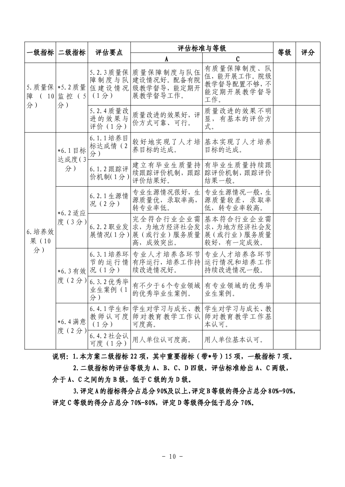 威廉希尔亚洲公司